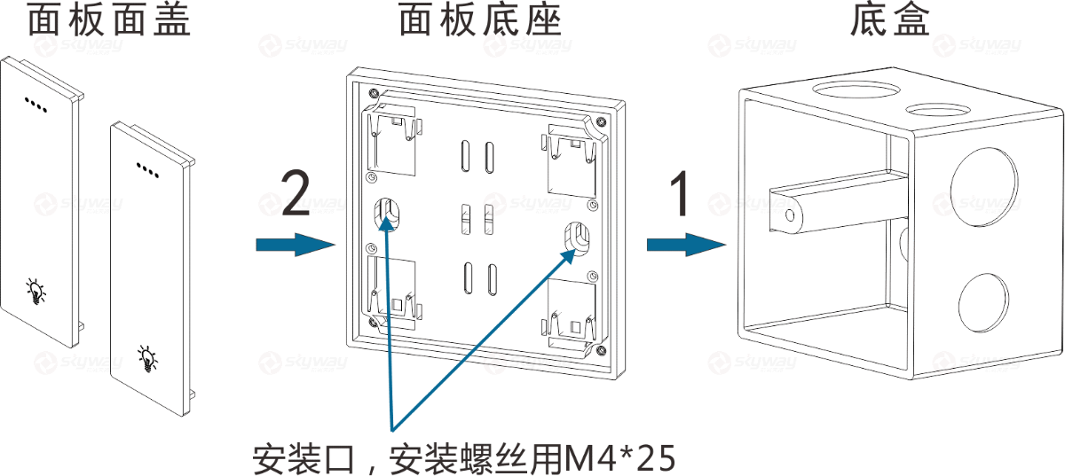 按键拆卸&面板底座安装图2-东微TENDZONE 双路零火灯光面板（按键+串口双控））CC-202