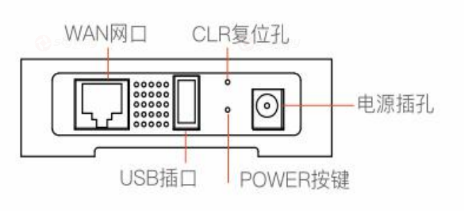 接口说明-东微TENDZONE 智能中控网关 ZOT100