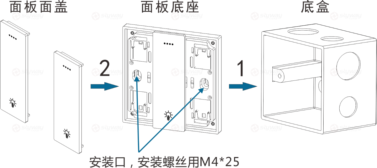 按键拆卸&面板底座安装图2-东微TENDZONE 三路零火灯光面板（按键+串口双控）CC-203