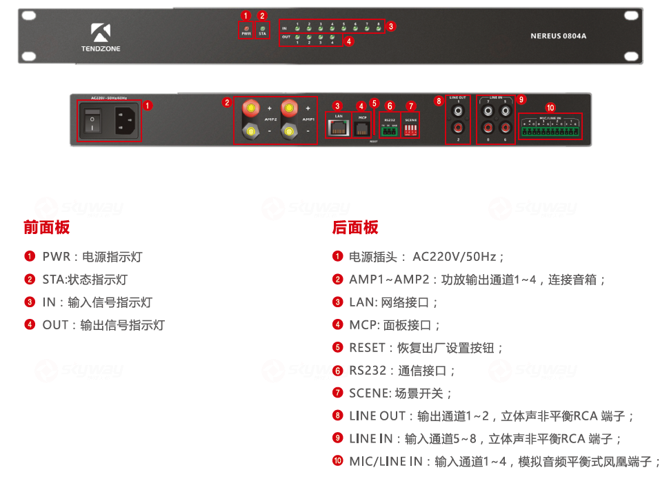 设备面板图示-东微TENDZONE 多媒体教室专用一体化音频处理器(8in4out) NEREUS 0804A