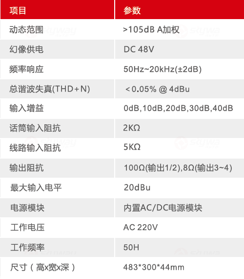 产品技术参数-东微TENDZONE 多媒体教室专用一体化音频处理器(8in4out) NEREUS 0804A