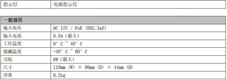 产品特性参数2-东微TENDZONE 学生全景（跟踪）高清摄像机 HDC-400FS