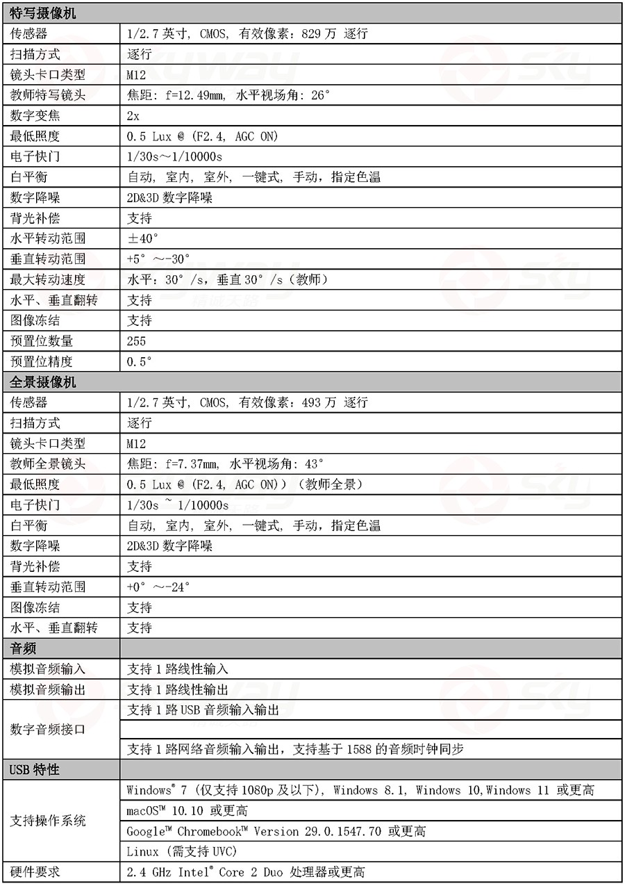 产品技术参数1-4K双目智能教学老师机HDC-4K-DT