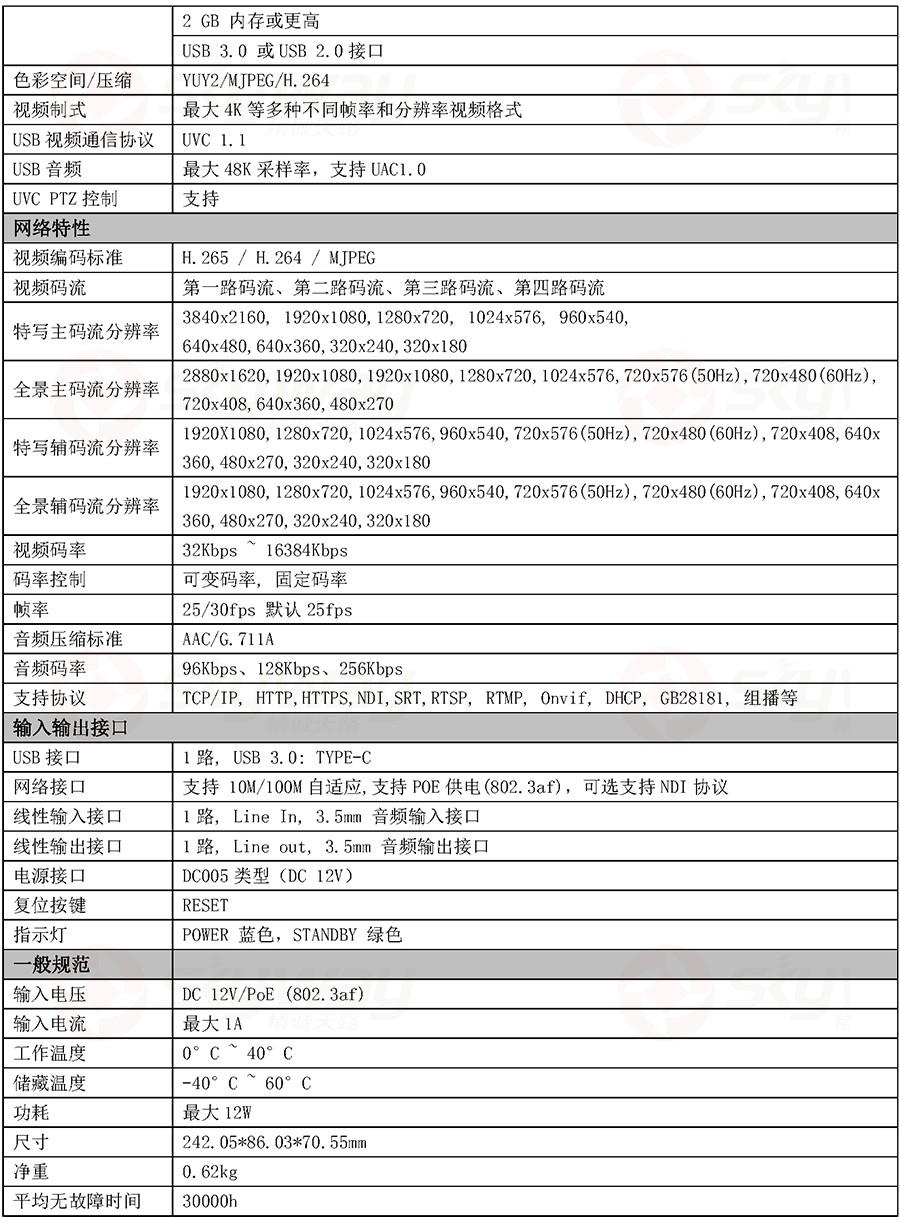 产品技术参数2-4K双目智能教学老师机HDC-4K-DT
