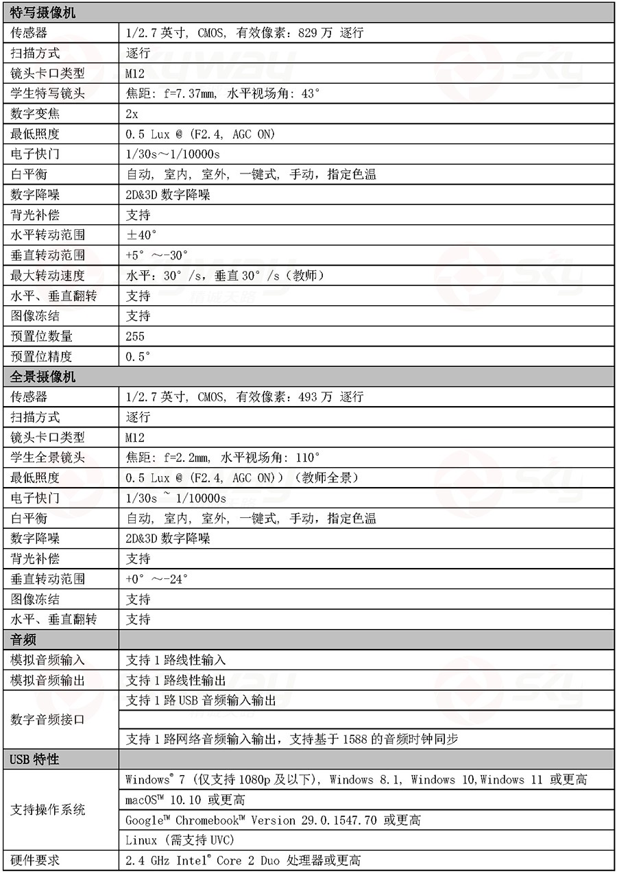 1、产品技术参数-4K双目智能教学学生机HDC-4K-DS