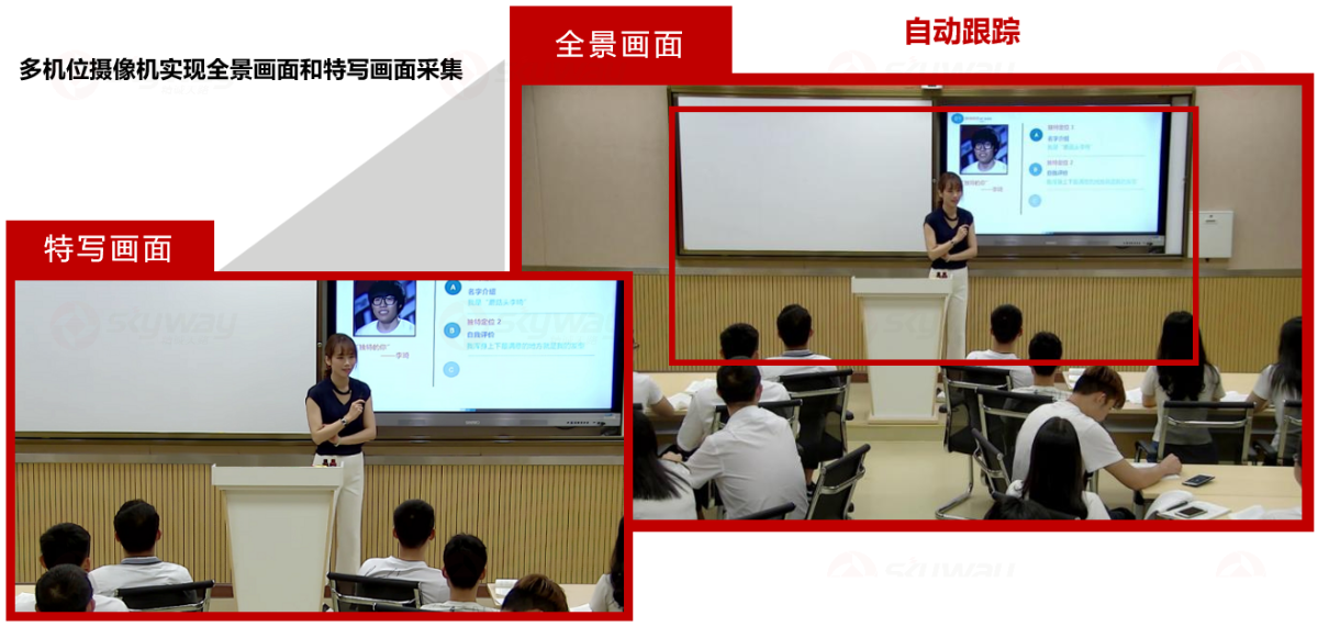 摄像头自动跟踪-合班智慧教室