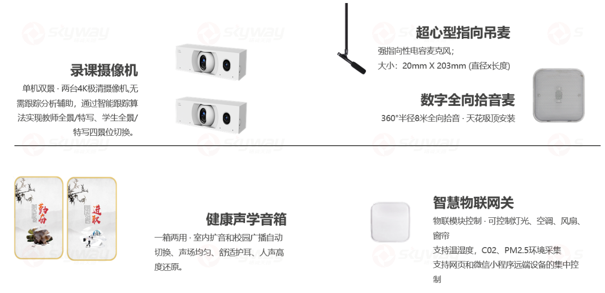 发言扩声系统、录播摄像头-东微中小学云端智慧教室音视频方案