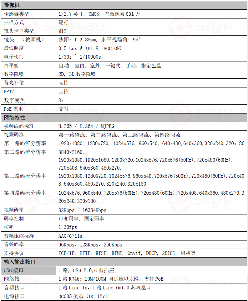 产品特性参数-东微TENDZONE 4K智能云镜教学学生机 HDC-100FS