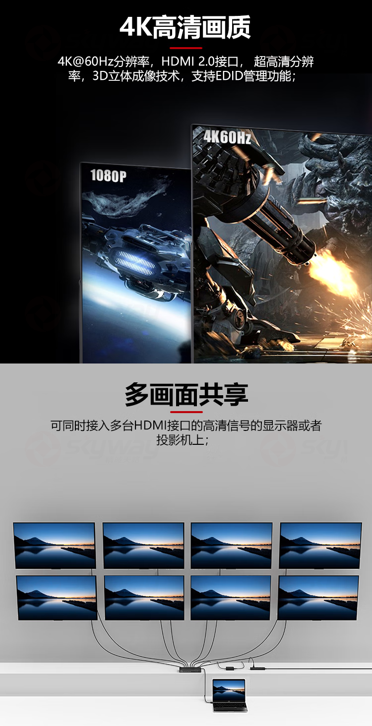 4、多画面共享，4K高清画质-东微TENDZONE 1进2出HDMI分配器TZOL-VD202；1进4出HDMI分配器TZOL-VD204；1进8出HDMI分配器TZOL-VD208；1进16出HDMI分配器TZOL-VD216