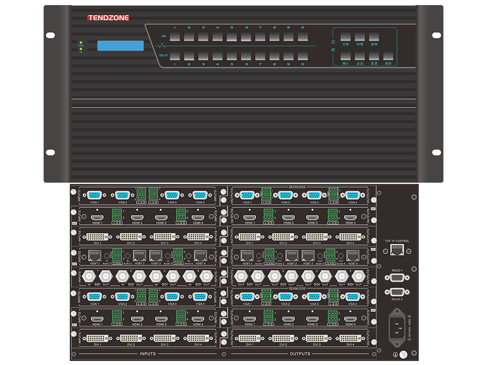 东微TENDZONE 视频矩阵 VMC-32-04 东微TENDZONE 视频矩阵 VMC-32-04