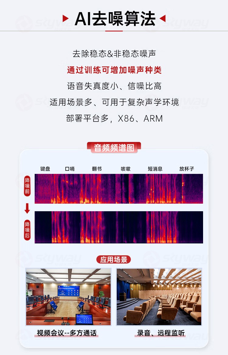3、AI去噪算法-东微TENDZONE AI音频算法处理服务平台(旗舰版)TZOL-DCS-A700；AI音频算法处理服务平台(标准版)TZOL-DCS-A600；AI音频算法处理服务平台(商务版)TZOL-DCS-A500