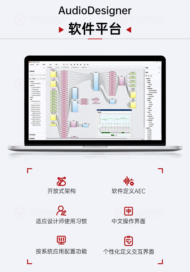 5、AudioDesigner软件平台-东微TENDZONE AI音频算法处理服务平台(旗舰版)TZOL-DCS-A700；AI音频算法处理服务平台(标准版)TZOL-DCS-A600；AI音频算法处理服务平台(商务版)TZOL-DCS-A500