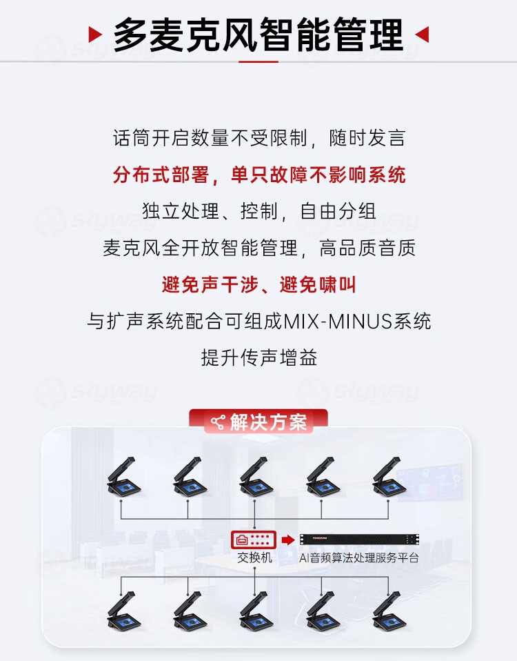 7、多麦克风智能管理-东微TENDZONE AI音频算法处理服务平台(旗舰版)TZOL-DCS-A700；AI音频算法处理服务平台(标准版)TZOL-DCS-A600；AI音频算法处理服务平台(商务版)TZOL-DCS-A500