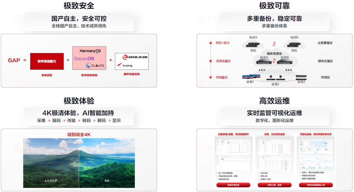 华为行政视频会议核心价值-华为行政视频会议解决方案
