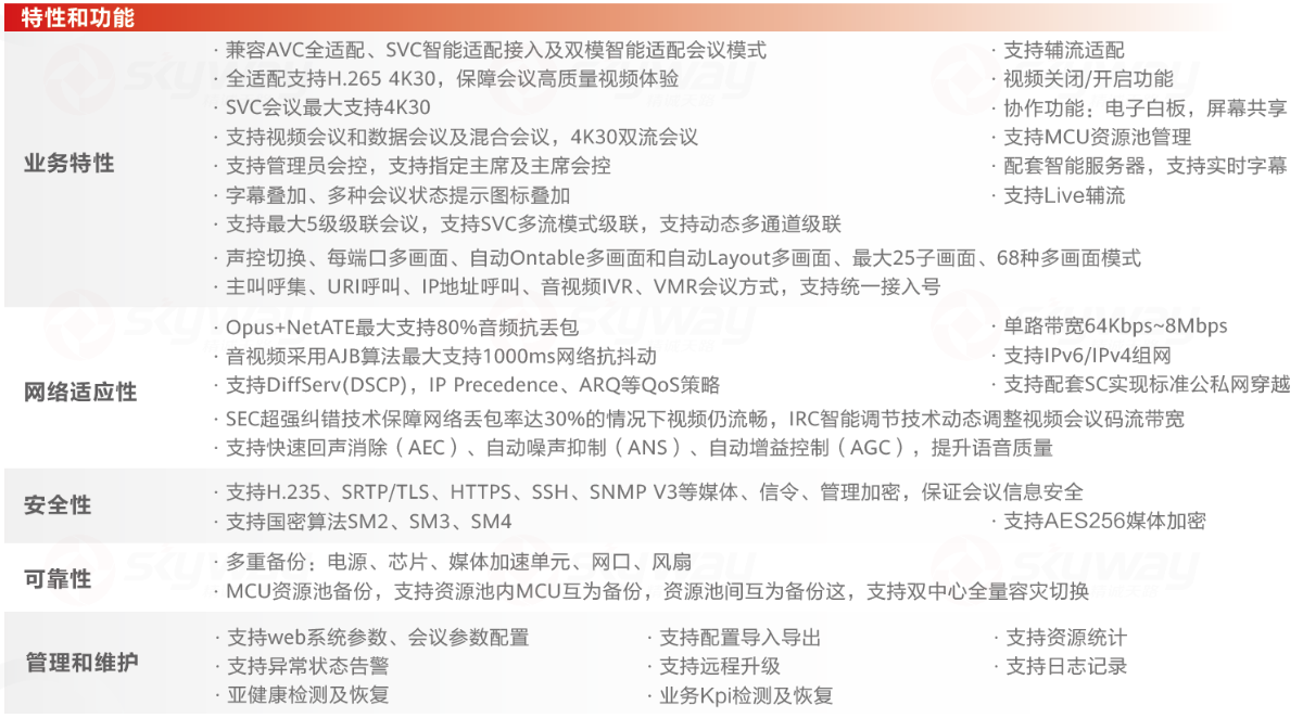 产品特性和功能-华为视讯4K全融合媒体引擎 MCU VP9830-T、 VP9850-T、 VP9860-T 系列