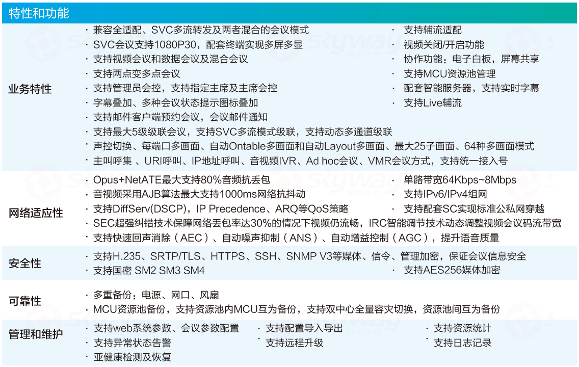 产品特性和功能-华为视讯 MCU VP9830A、VP9850A、VP9860A