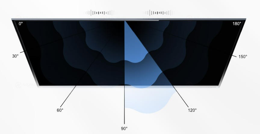 2、24阵列MIC、15米拾音-华为HUAWEI IdeaHub ES3系列