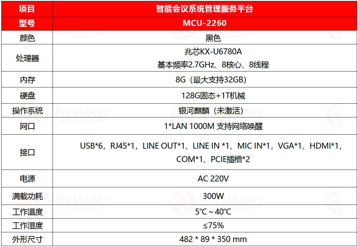 设备规格特性-东微TENDZONE 智能会议系统管理服务平台 MCU-2260