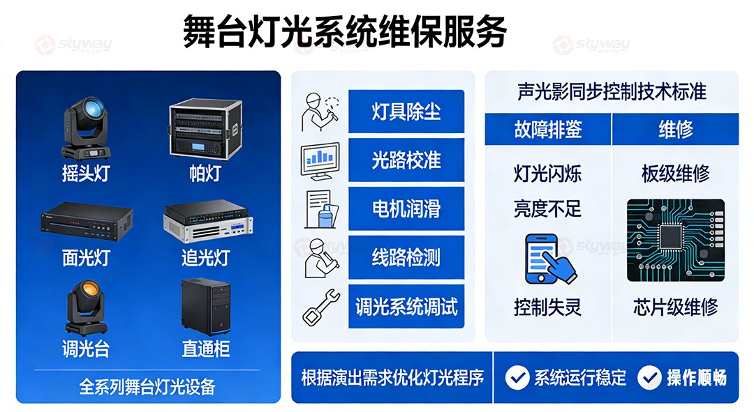 报告厅演艺厅舞台灯光系统维保