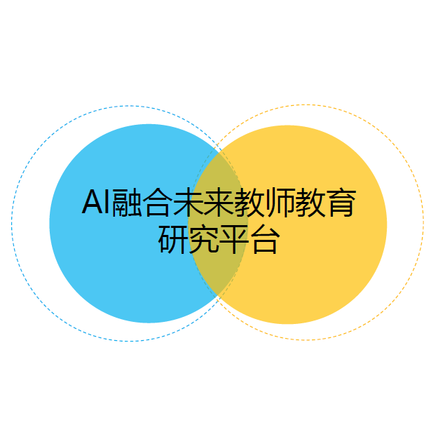 精诚天路-数智化 AI 实践教师教育融合产品