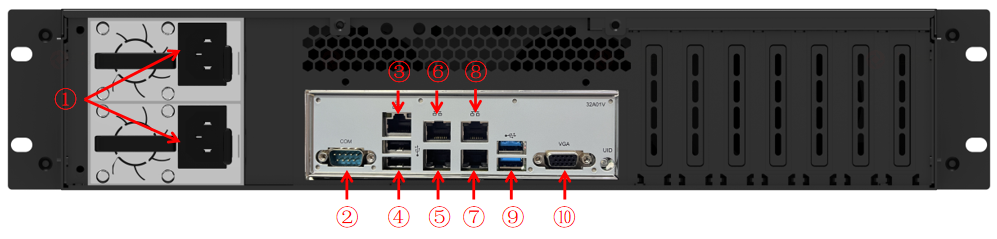 背板接口图-东微TENDZONE 校园数字信息化管理平台 MCU-7050