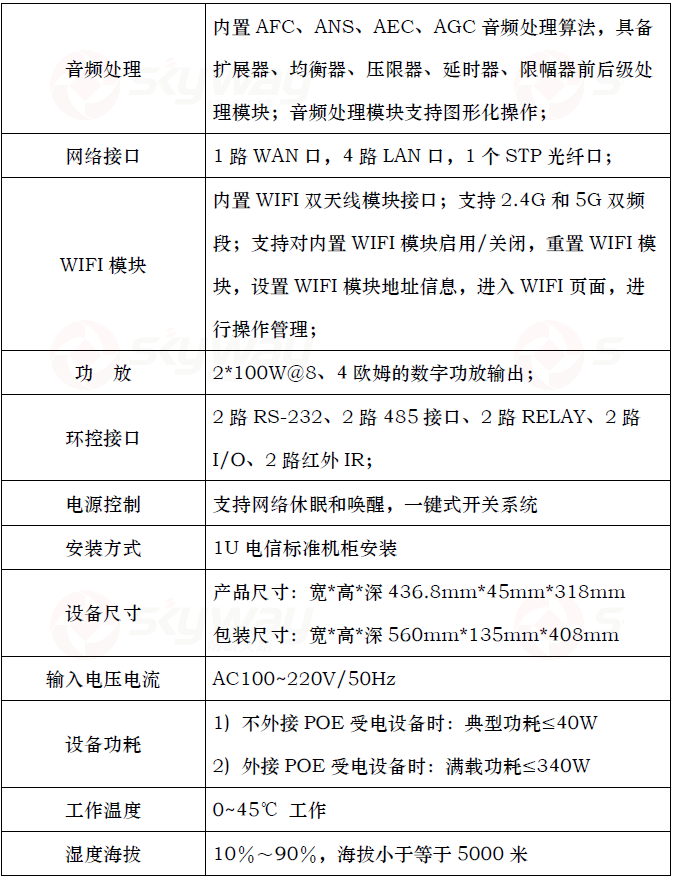 设备规格参数2-东微智慧教育终端TCN105