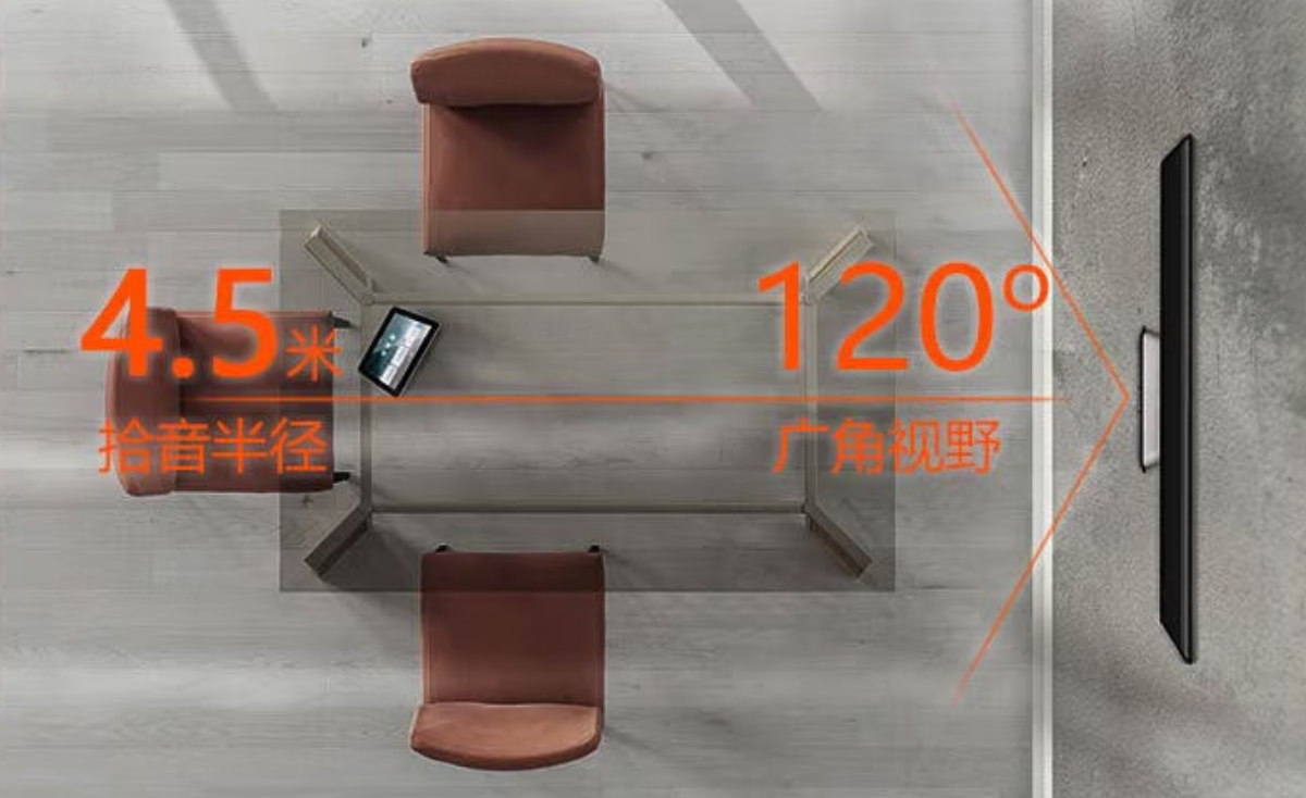 宝利通小会议室视频会议方案（Studio X30）