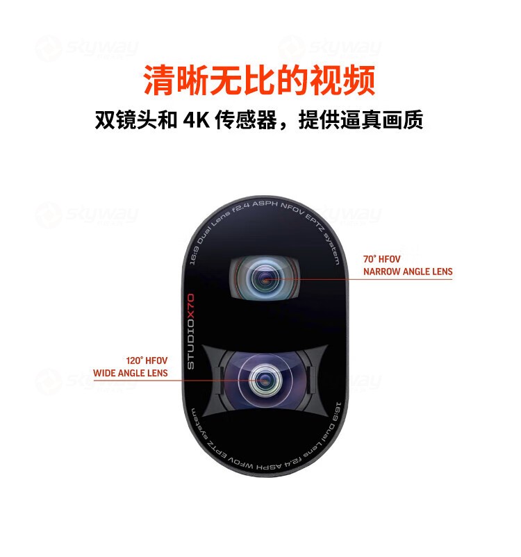 3、清晰无比的视频，逼真画质-宝利通（POLYCOM）StudioX70+TC8