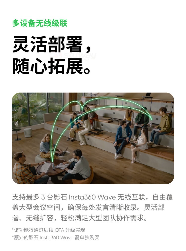 28、多设备无线级联，灵活部署-影石Insta360 Wave AI录音全向麦克风