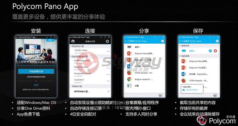 2、宝利通 Polycom Pano App -丰富的分享体验