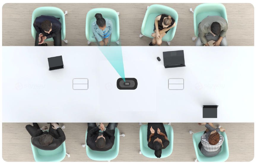 Meeting AI 4.0智能算法，自动追踪发言人-Kandao Meeting Ultra 视频会议一体机