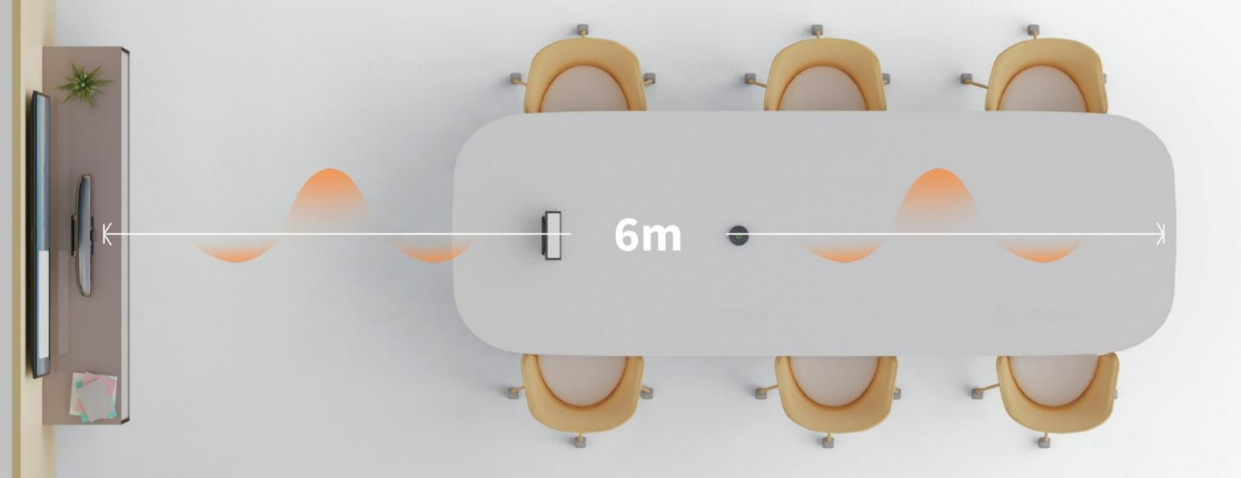 维海德M1000 4K USB音视频一体机小型会议室解决方案