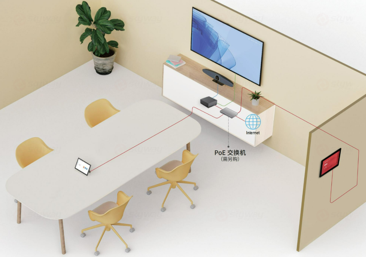 组网拓扑示意图-维海德M1000 4K USB音视频一体机小型会议室解决方案