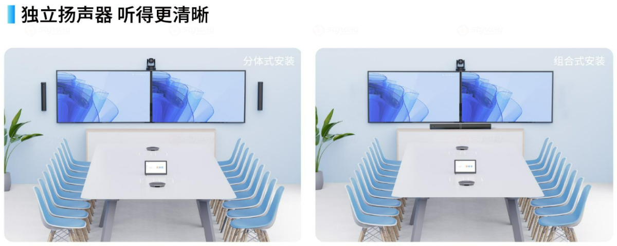 独立扬声器，听得更清晰-维海德大型会议室专业级视频会议解决方案