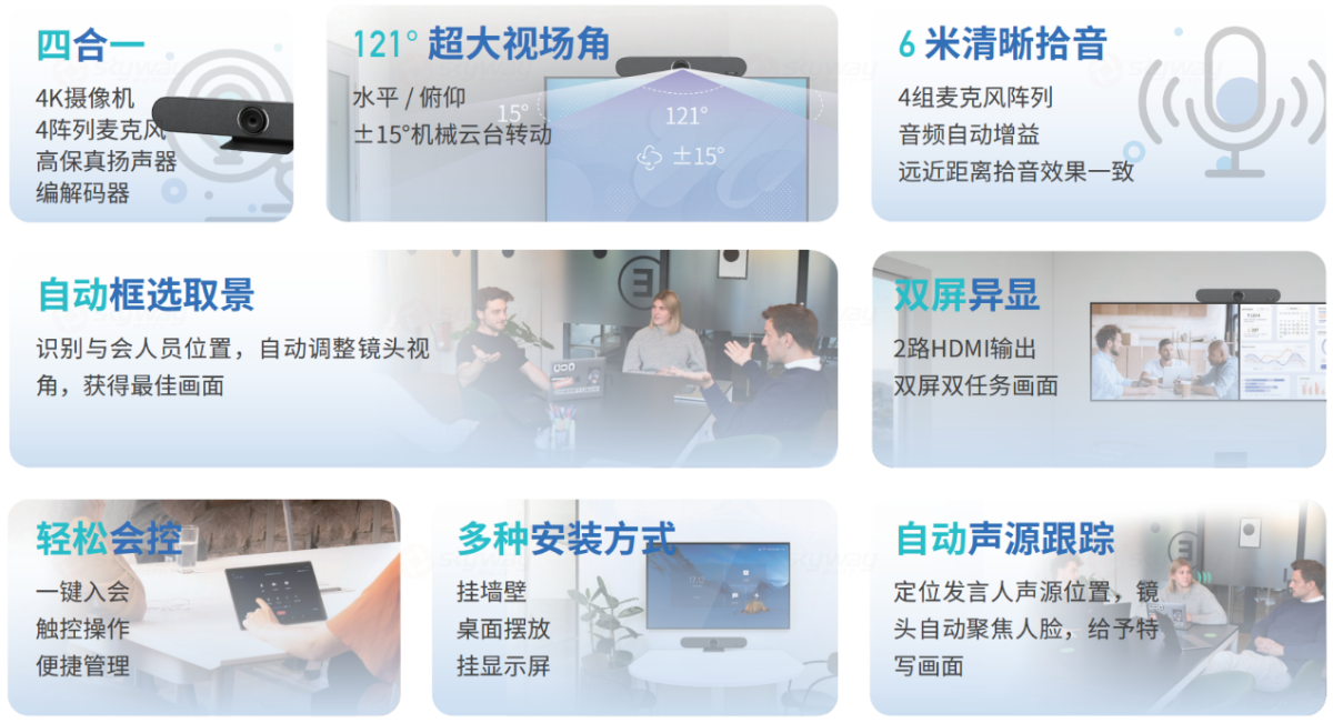 方案特点-(维海德+腾讯会议)4-8人小型会议室方案 一机到位、极简开会