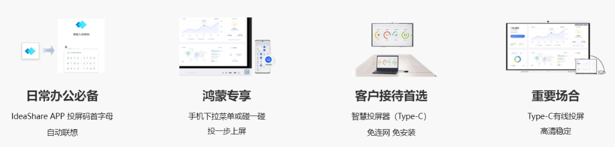 7、HUAWEI IdeaHub B3 新一代华为会议平板-多种投屏方式