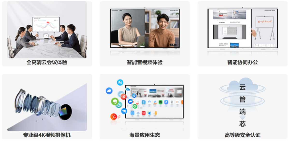 2、HUAWEI IdeaHub B3 新一代华为会议平板-产品特点
