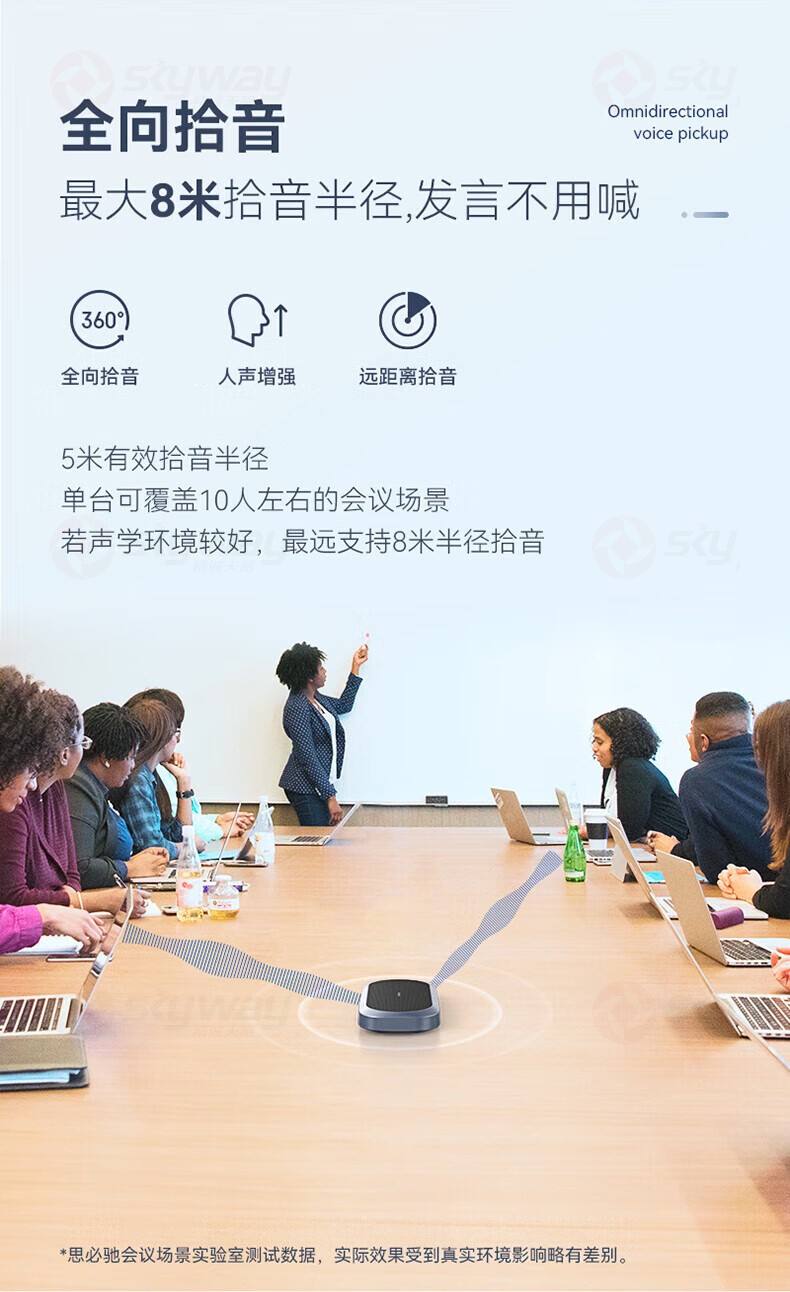 5、思必驰企业级会议麦克风音箱 M12：最大8米拾音半径，发言不用喊