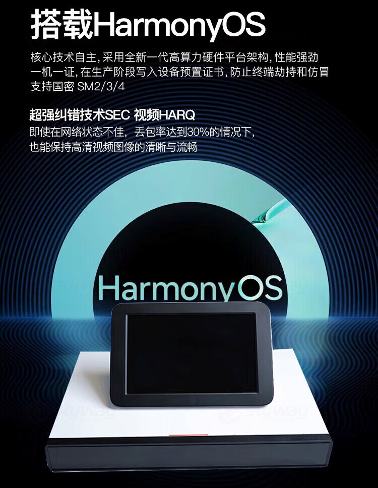 4、搭载HamonyOS鸿蒙系统-华为HUAWEI 高清视频会议终端设备BOX310-4K30帧主机+Camera200高清摄像头+Mic500套装 含touch平板