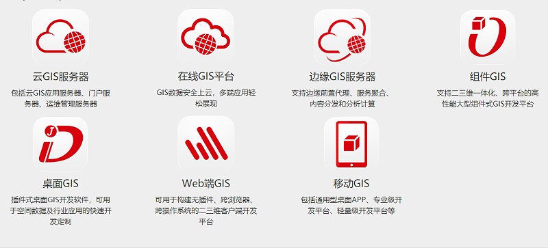 GIS系统产品概述