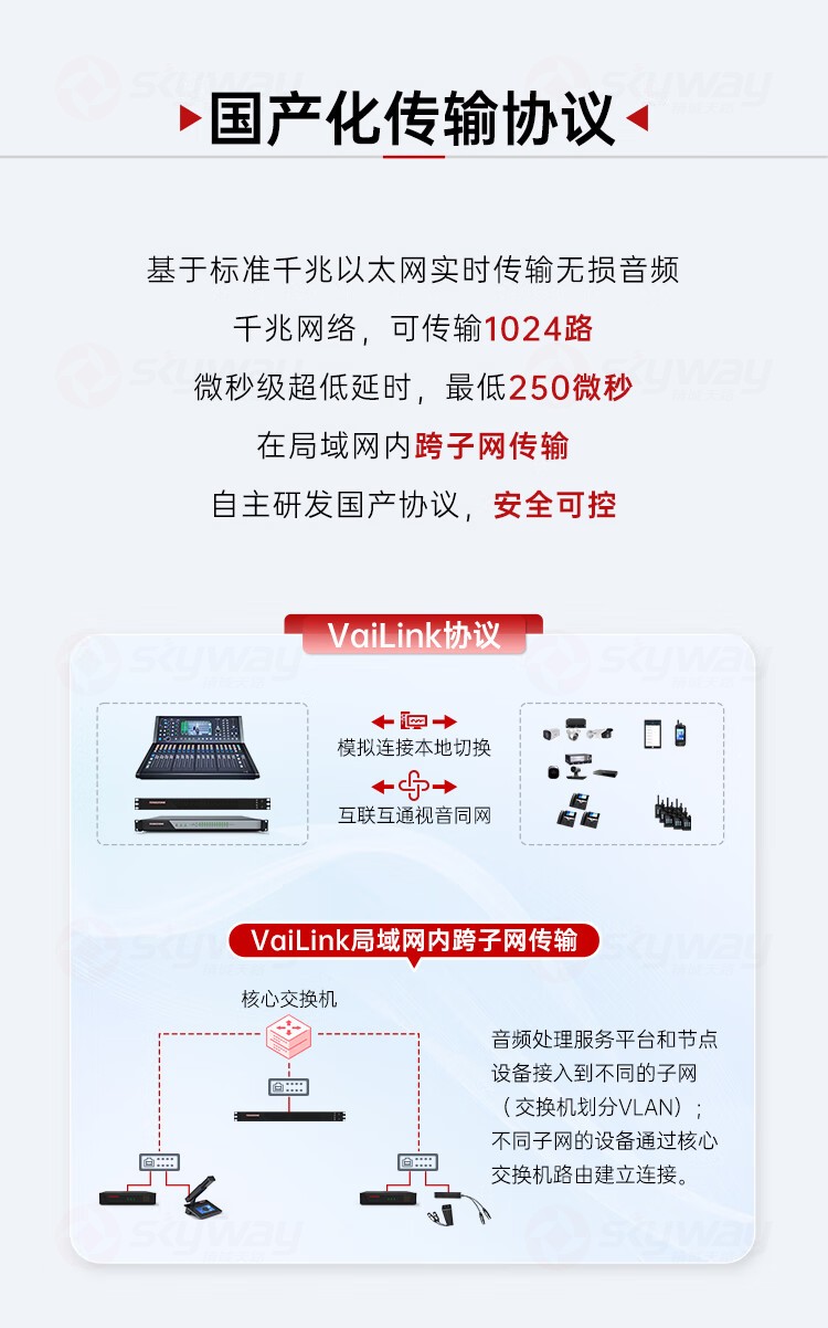 6、国产化传输协议-东微TENDZONE网络会议麦克风（短杆）TZOL-DCS-A600