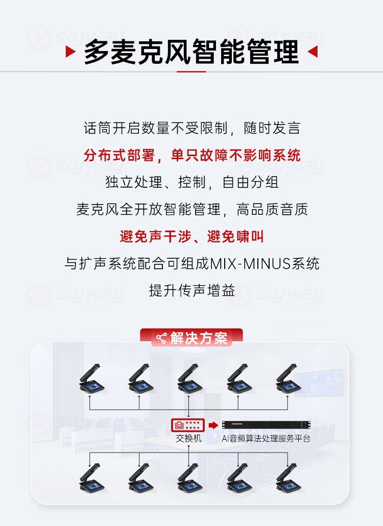 9、多麦克风智能管理-东微TENDZONE网络会议麦克风（短杆）TZOL-DCS-A600