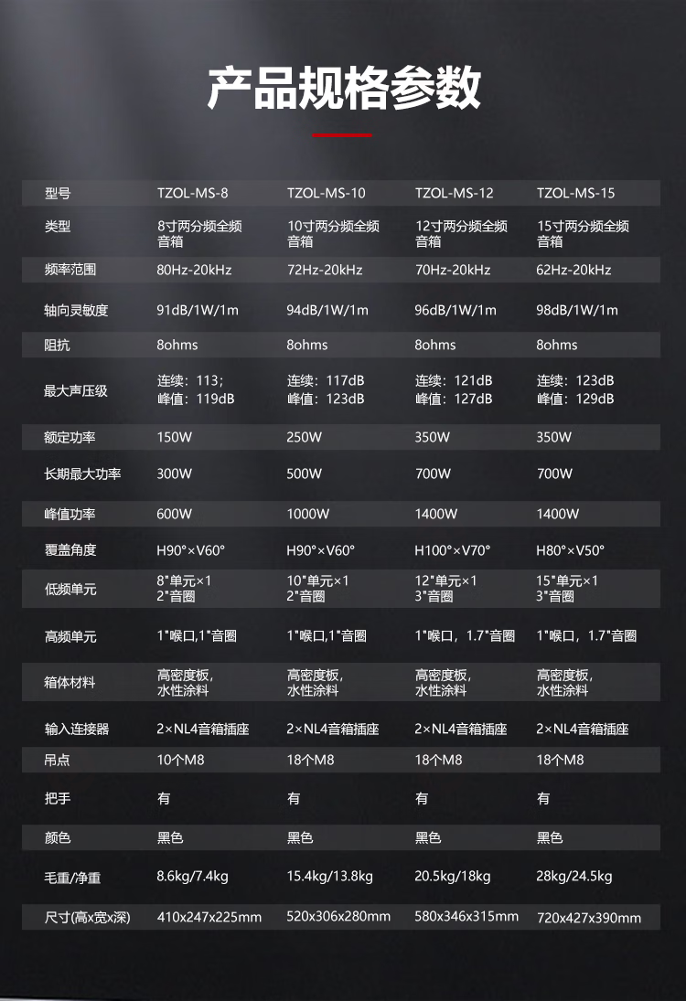 4、产品规格参数-东微TENDZONE二分频专业音箱TZOL-MS-10