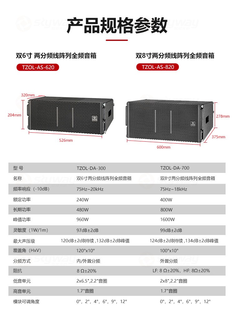 5、产品规格参数-TENDZONE双8寸线阵列低频音箱TZOL-AS-800 5、产品规格参数-TENDZONE双8寸线阵列低频音箱TZOL-AS-800