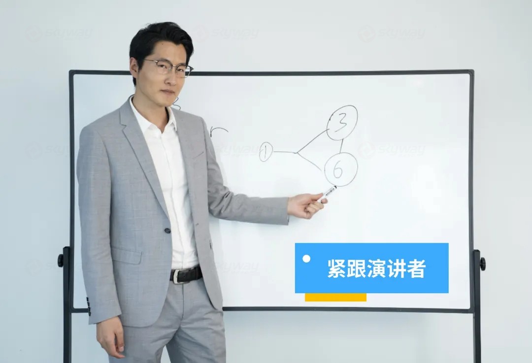 4、演讲模式-思必驰C60 AI双目追踪摄像头