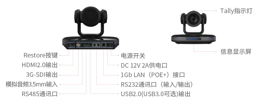 7、维海德VX751BA 提供多种接口