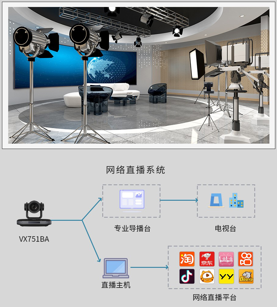 17、维海德VX751BA 网络直播系统