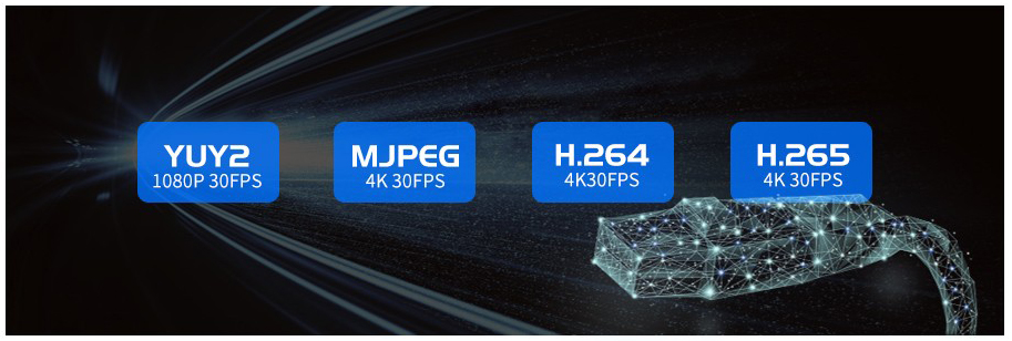 13、维海德VX752A 支持最新一代USB传输协议