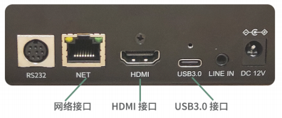 4、维海德VU1280丰富接口，多路同出