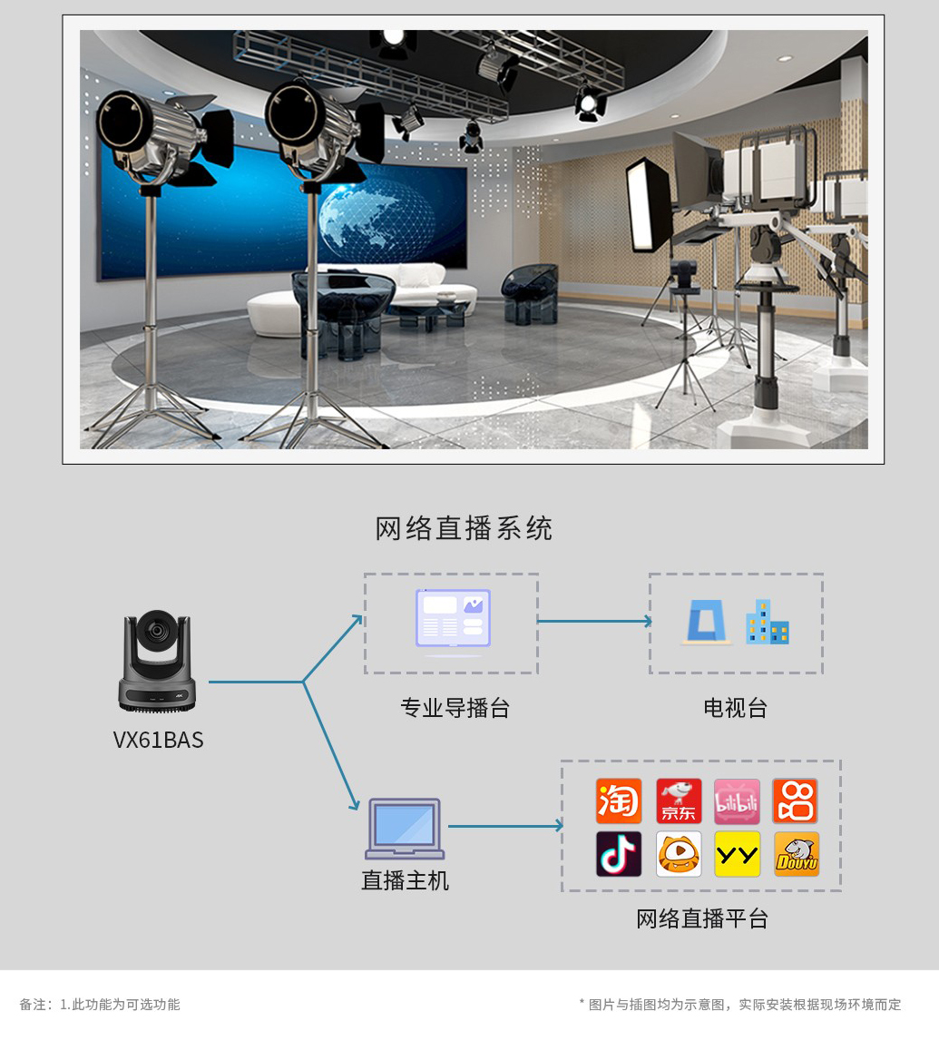 12、维海德VX61BAS 网络直播系统